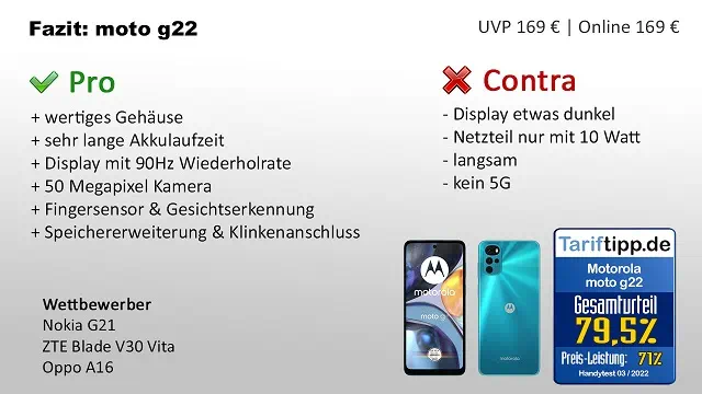 Fazit zum Moto G22